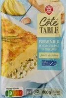 Parmentier de colin d’Alaska