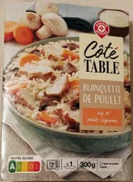 Blanquette de poulet