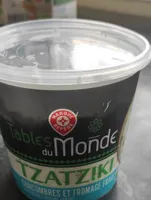 Tzatziki