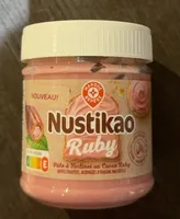 Ruby Cocoa Spread