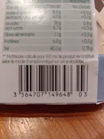 Bouillon saveur volaille