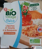 Légumes et volaille à la basquaise
