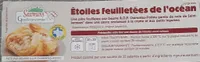 Étoiles Feuilletées de l'Océan