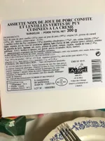 Assiette noix de joue de porc