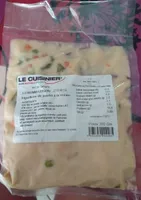 aiguillette de poulet à la crème