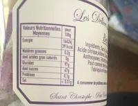 Les délices de Coline