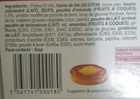 Tartelettes amandine poire