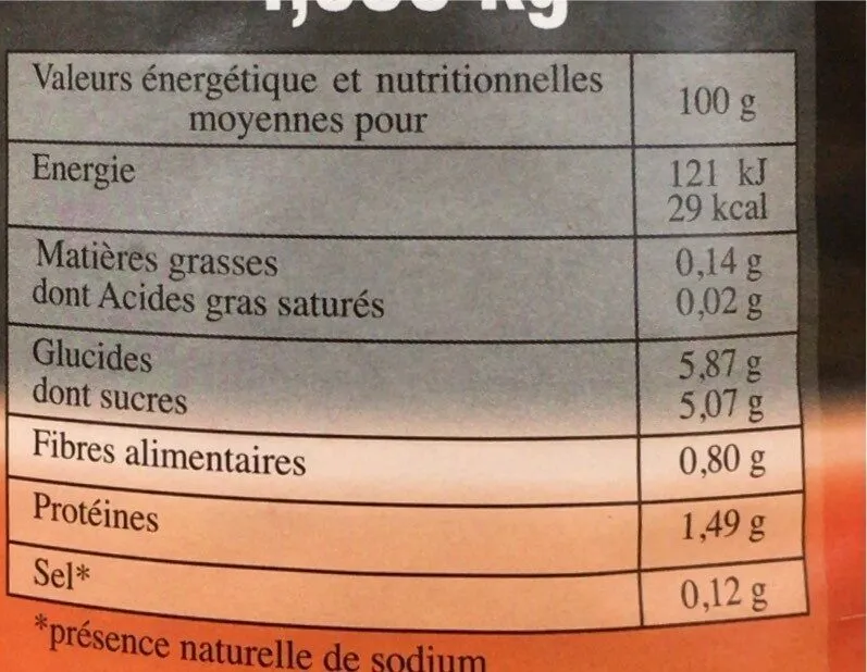 Tomates concassées en pulpe
