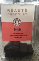 Bonbons de chocolat au rhum