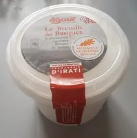 Le breuilh des basques