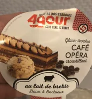 Glace cafe opera