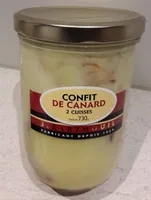 Confit de canard
