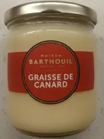 Graisse de canard