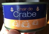 Chair de crabe