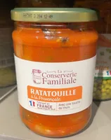RATATOUILLE à la Provençale