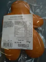 Bonhomme brioche