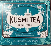 Thé Blue detox