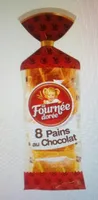 Pains aux chocolat