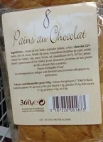 Pains au chocolat