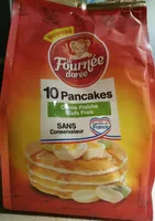 Pancakes