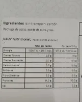 Pechuga de pollo a la parrilla