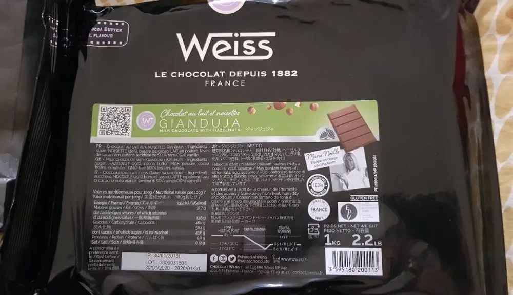 Gianduja