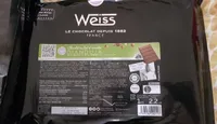 Gianduja