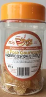 La « Pose » Gourmande