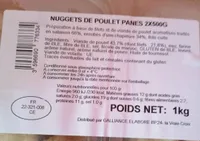 Nuggets de poulets panés