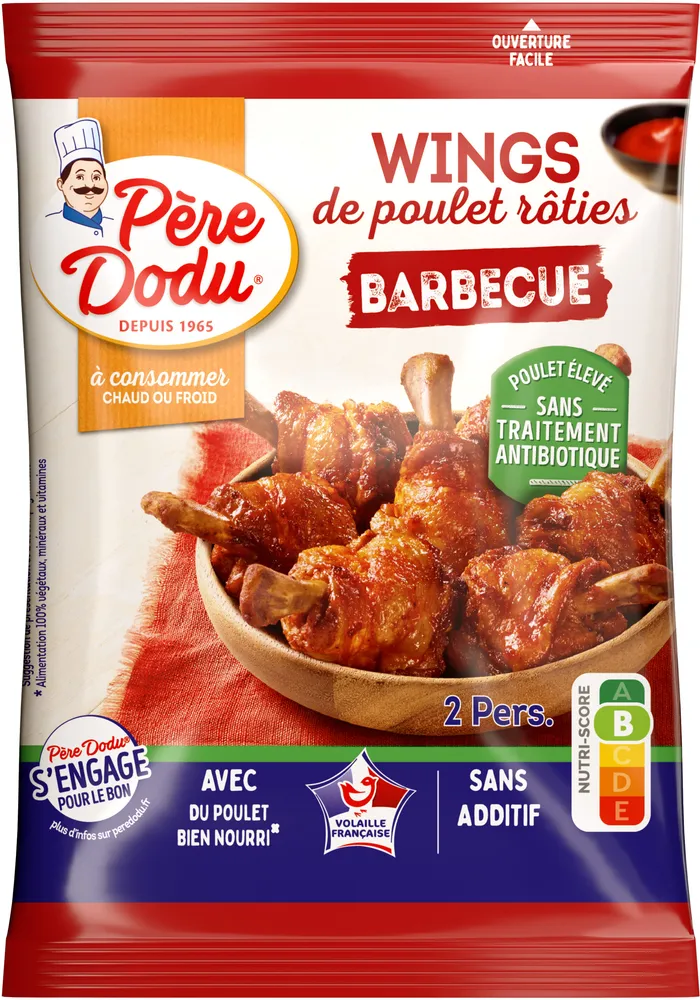 Wings de poulet roti barbecue