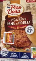 Poulet Pané