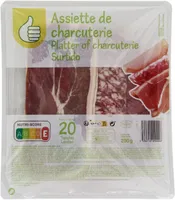 Assiette de charcuterie