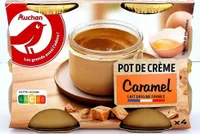 Pot de crème au caramel