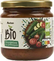 Courgettes à la provençale