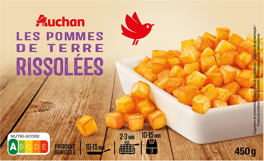 Les pommes de terre rissolées