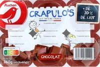 CRAPULO'S+ de 70% de Lait