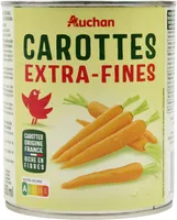 Carottes extra-fines