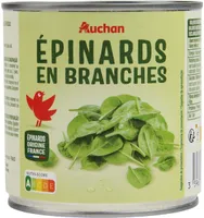 Epinards en branches