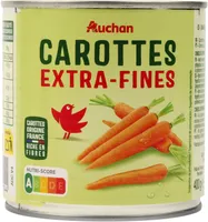 Carottes extra-fines