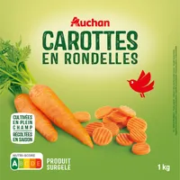 Carottes en rondelles