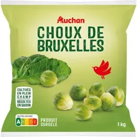 Choux de Bruxelles