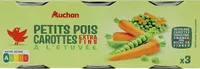 Petits pois extra-fins et jeunes carottes à l'étuvée