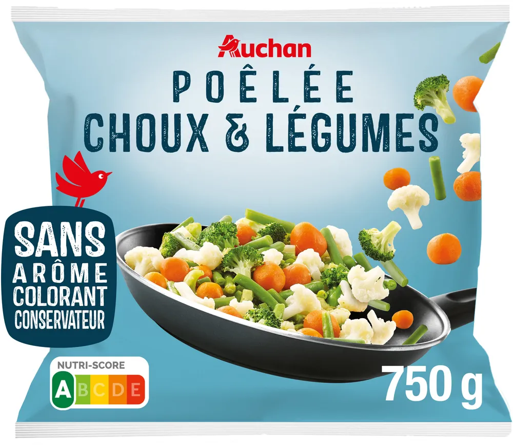 Poêlée choux et légumesBrocolis, choux-fleurs, haricots verts, carottes et oignons