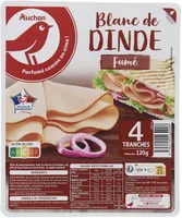 Blanc de dinde fumé