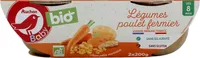 Légumes poulet fermier