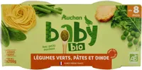 Légumes verts Pâtes Dinde