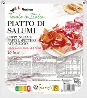 Piatto do salumi, coppa, salame napoli, specchio affumicato
