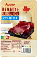 Viandes des grisons TSR