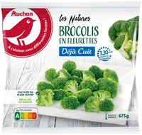 Brocolis