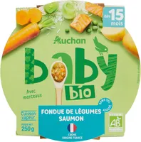 Fondue de Légumes Saumon